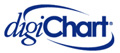 digichartlogo